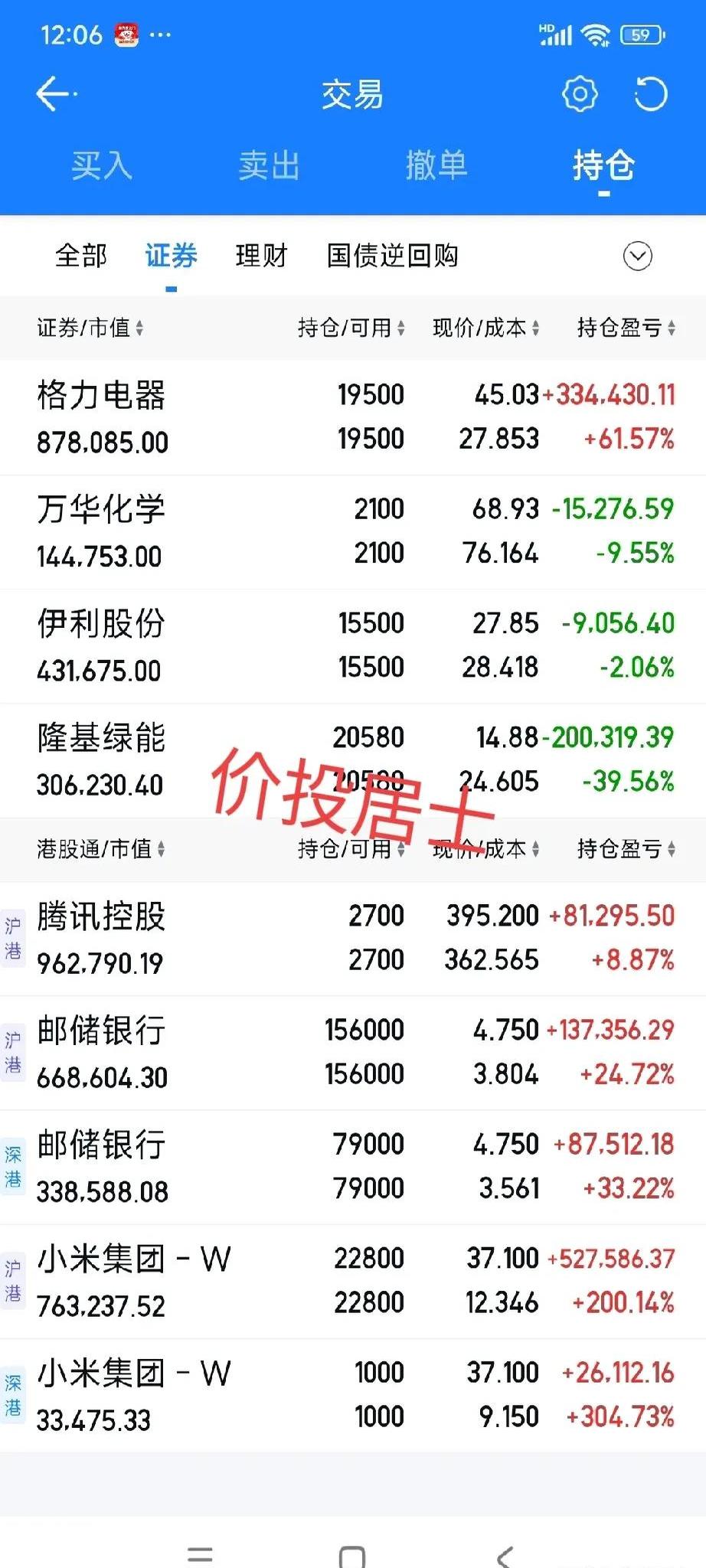 美联储创下今年新高，上涨幅高达179%，还还来得及吗？
